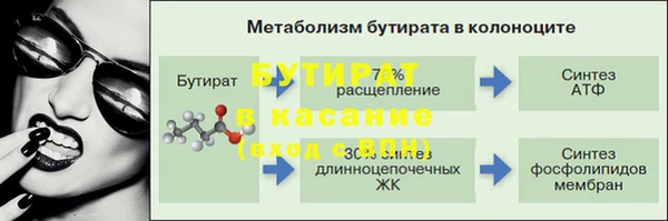 прущий лед Осинники